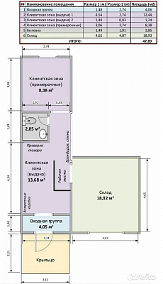 Купить помещение свободного назначения г Москва, Борисовский пр-д, д 17 к 1 13400000 рублей